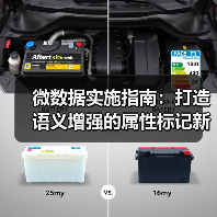 微数据实施指南：打造语义增强的属性标记新利器（图3）