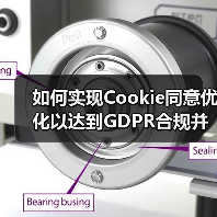 如何实现Cookie同意优化以达到GDPR合规并提升用户体验（图2）