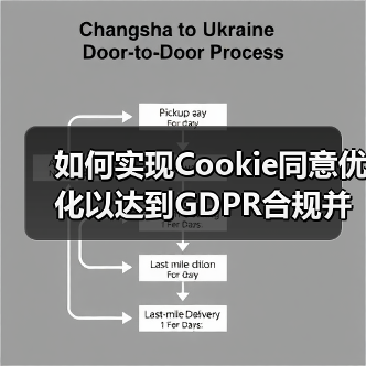 如何实现Cookie同意优化以达到GDPR合规并提升用户体验（图4）