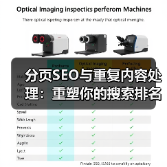 分页SEO与重复内容处理：重塑你的搜索排名新战场（图1）