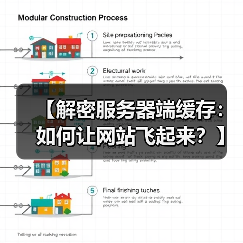 【解密服务器端缓存：如何让网站飞起来？】（图3）