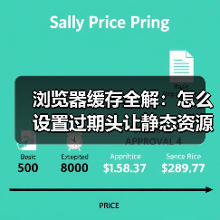 浏览器缓存全解：怎么设置过期头让静态资源飞起来（图3）