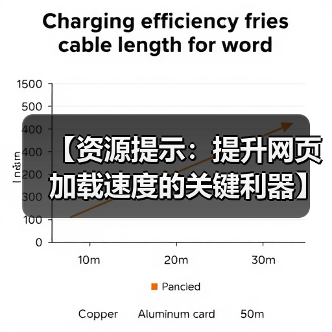 【资源提示：提升网页加载速度的关键利器】（图3）