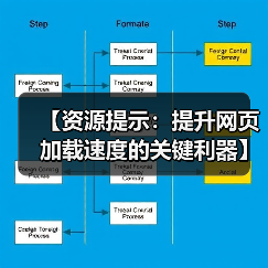 【资源提示：提升网页加载速度的关键利器】（图4）