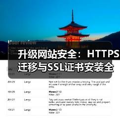 升级网站安全：HTTPS迁移与SSL证书安装全指南（图3）