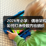 2026年必学：信息架构如何打造极致内容组织与导航设计（图1）