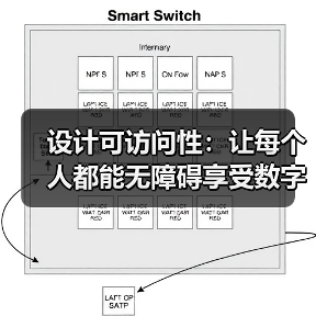 设计可访问性：让每个人都能无障碍享受数字世界的未来（图1）