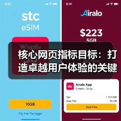 核心网页指标目标：打造卓越用户体验的关键密码（图1）