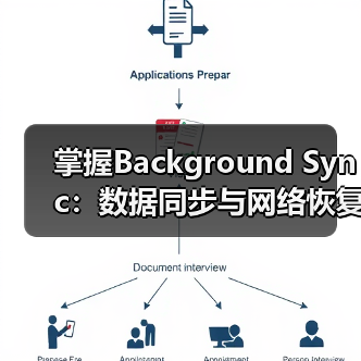 掌握Background Sync：数据同步与网络恢复的极致秘密（图4）