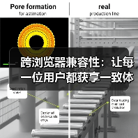 跨浏览器兼容性：让每一位用户都获享一致体验的秘密武器（图2）