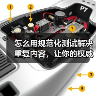 怎么用规范化测试解决重复内容，让你的权威页面稳占搜索宝座（图1）