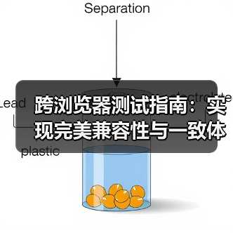 跨浏览器测试指南：实现完美兼容性与一致体验的秘密（图2）
