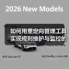 如何用重定向管理工具实现规则维护与监控的高效革新（图4）