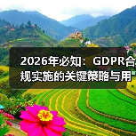 2026年必知：GDPR合规实施的关键策略与用户权益保护（图1）