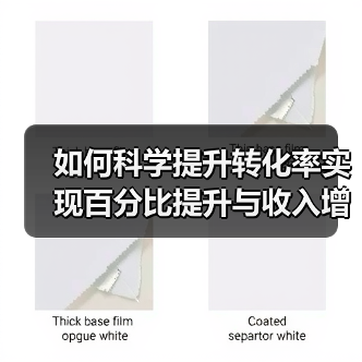 如何科学提升转化率实现百分比提升与收入增长(图2) 如何科学提升转化率实现百分比提升与收入增长(图2)
