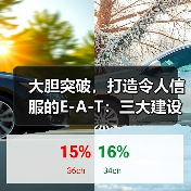 大胆突破,打造令人信服的E-A-T:三大建设案例揭秘(图3) 大胆突破,打造令人信服的E-A-T:三大建设案例揭秘(图3)
