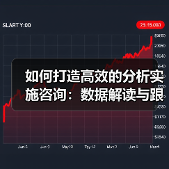 如何打造高效的分析实施咨询:数据解读与跟踪设置的关键策略(图3) 如何打造高效的分析实施咨询:数据解读与跟踪设置的关键策略(图3)