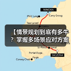 【情景规划到底有多牛?掌握多场景应对方案,助你化险为夷】(图4) 【情景规划到底有多牛?掌握多场景应对方案,助你化险为夷】(图4)