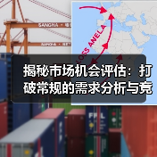 揭秘市场机会评估:打破常规的需求分析与竞争格局洞察(图1) 揭秘市场机会评估:打破常规的需求分析与竞争格局洞察(图1)