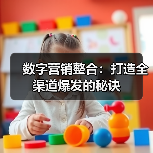 数字营销整合:打造全渠道爆发的秘诀(图3) 数字营销整合:打造全渠道爆发的秘诀(图3)