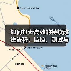 如何打造高效的持续改进流程：监控、测试与优化全解析（图4）