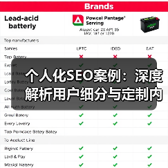 个人化SEO案例:深度解析用户细分与定制内容的创新实践(图1) 个人化SEO案例:深度解析用户细分与定制内容的创新实践(图1)