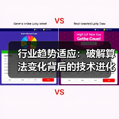行业趋势适应:破解算法变化背后的技术进化之道(图1) 行业趋势适应:破解算法变化背后的技术进化之道(图1)