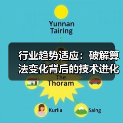 行业趋势适应:破解算法变化背后的技术进化之道(图4) 行业趋势适应:破解算法变化背后的技术进化之道(图4)