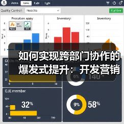 如何实现跨部门协作的爆发式提升:开发营销内容的团队配合秘籍(图1) 如何实现跨部门协作的爆发式提升:开发营销内容的团队配合秘籍(图1)