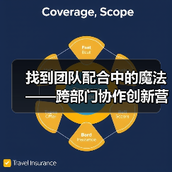 找到团队配合中的魔法——跨部门协作创新营销内容的秘密武器(图3) 找到团队配合中的魔法——跨部门协作创新营销内容的秘密武器(图3)