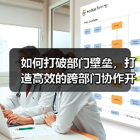 如何打破部门壁垒,打造高效的跨部门协作开发营销内容(图4) 如何打破部门壁垒,打造高效的跨部门协作开发营销内容(图4)